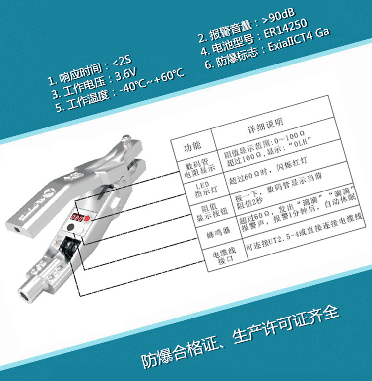 SA-MF/YF油罐车静电接地报警器