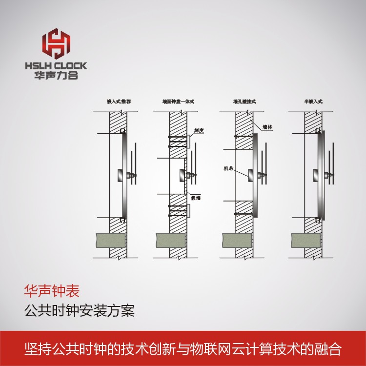 校园大钟表维修