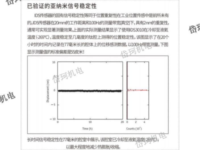 专注解决方案机械结构 上海岱珂机电设备供应