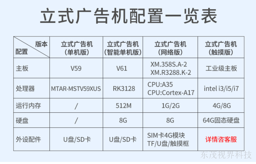 云南定制广告机包括什么 创新服务 深圳市东茂视界科技供应