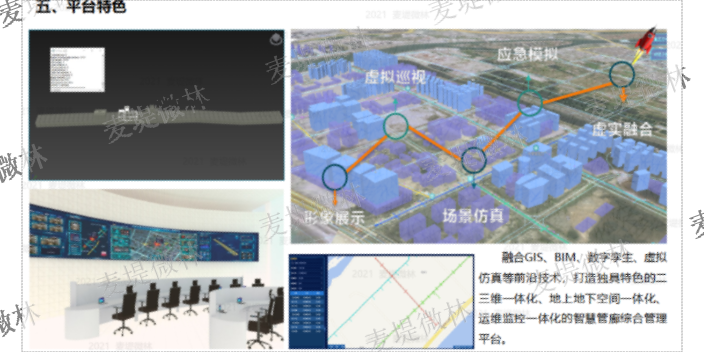 天津新時代智慧管廊創造輝煌 值得信賴 南京麥堤微林信息科技供應