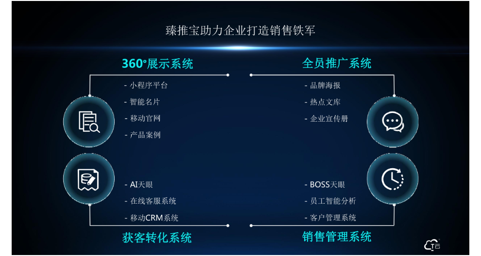 郑州网络推广郑州seo优化软件 河南群梦网络科技供应