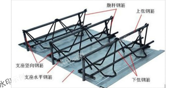 六盤水裝配式鋼結構加工 創造輝煌 貴州軒貴鋼建供應
