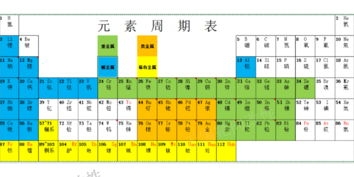 無錫鈀分離提純吸附劑 服務至上 無錫靶向硅膠
