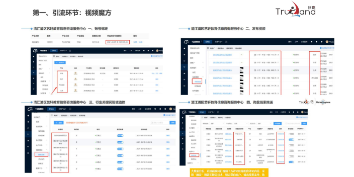 濮阳网站推广网络推广公司排名 河南群梦网络科技供应