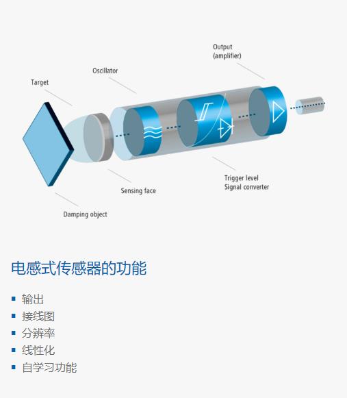 西克电感式传感器