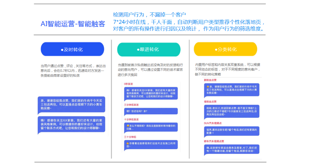 太原小紅書短視頻營銷軟件 河南群夢網絡科技供應