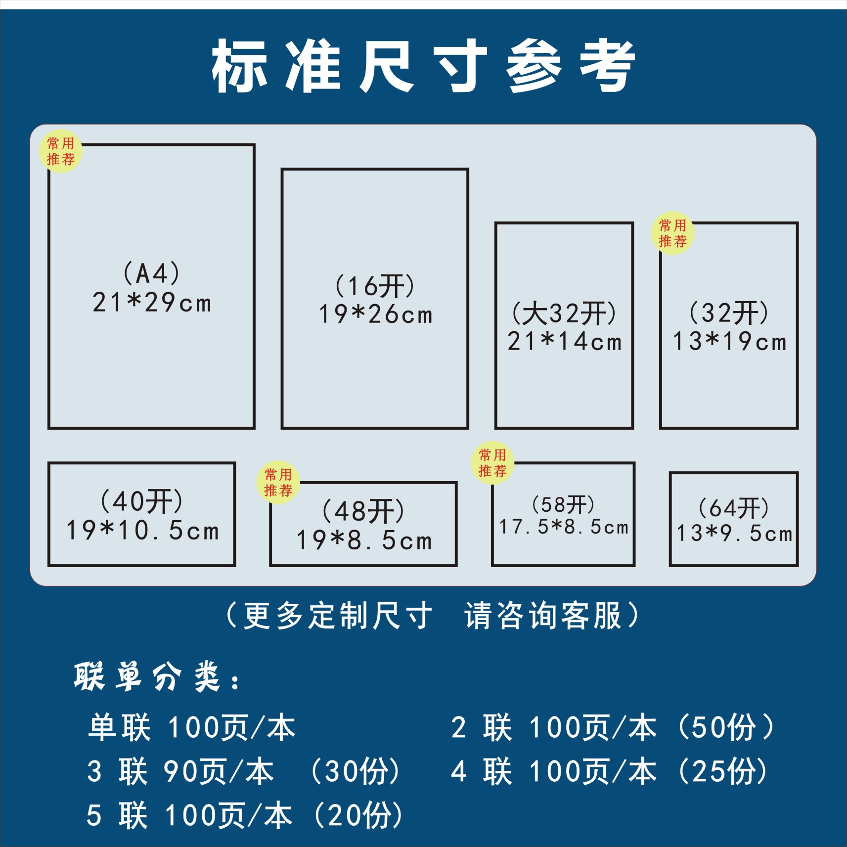 广州零售商行业票锯定制