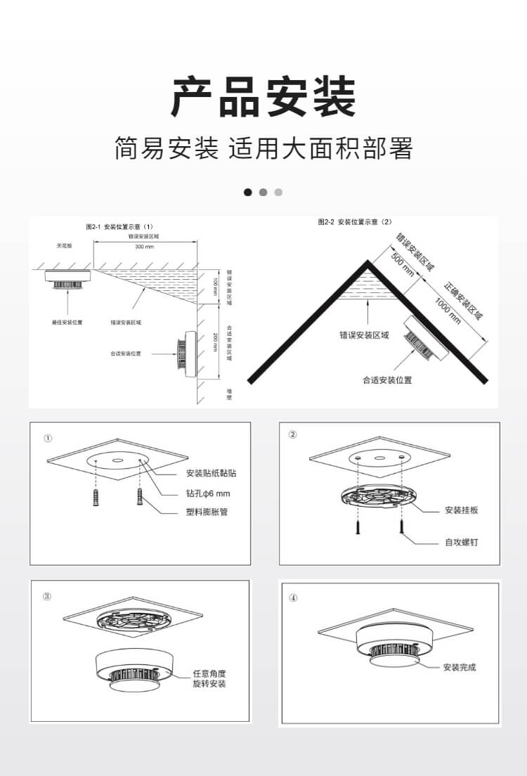 网络烟感报警器