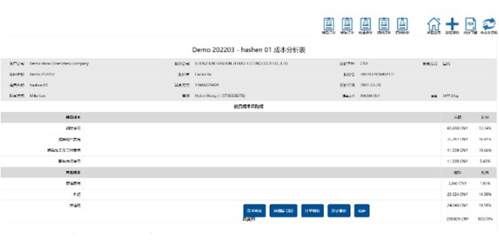 深圳智能化模具制造成本分析平台推荐,模具报价