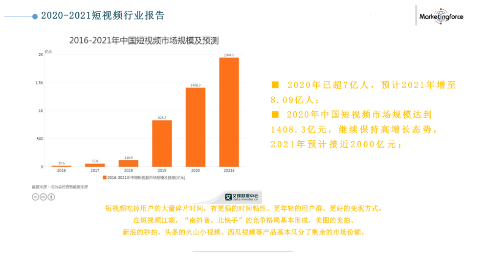 郑州线上营销郑州网络营销推广哪家好 河南群梦网络科技供应