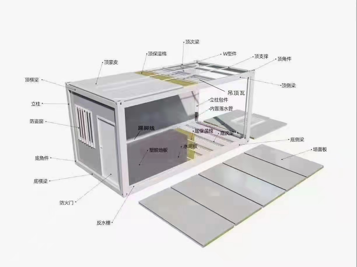 达茂旗住人集装箱活动房 集装箱房 产品外观大方