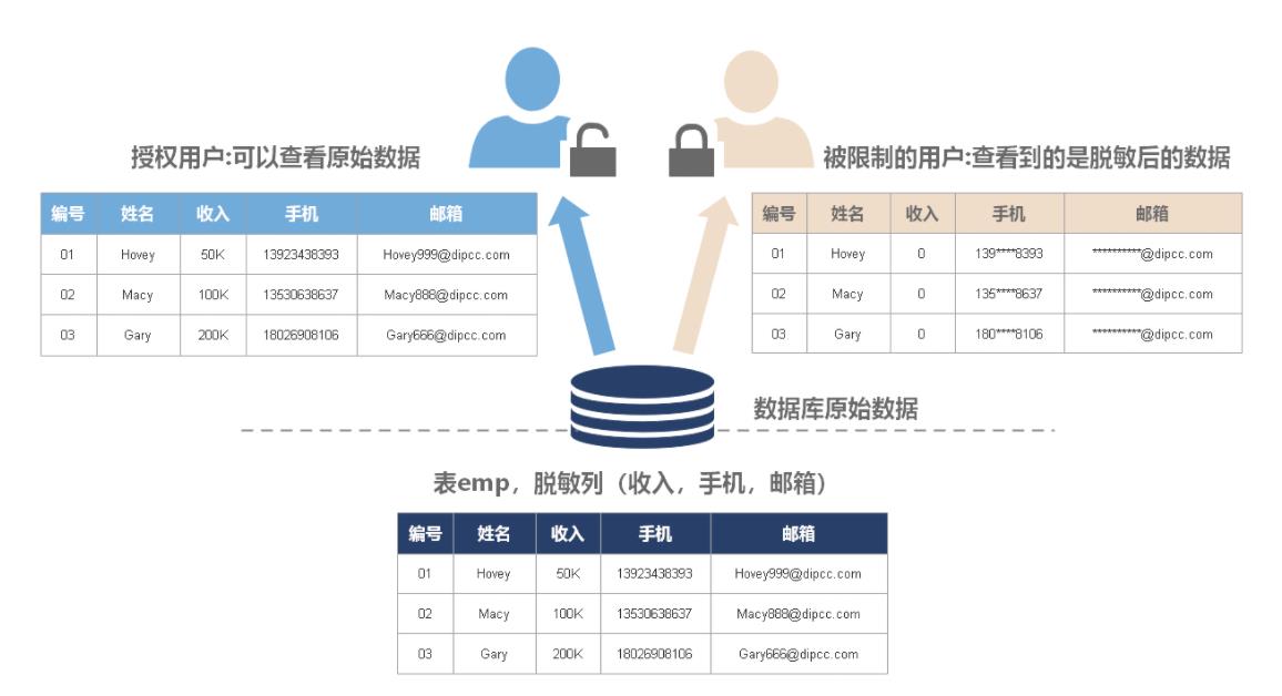 宿迁客服呼叫中心