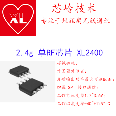 2.4G 无线收发单RF芯片 XL2400