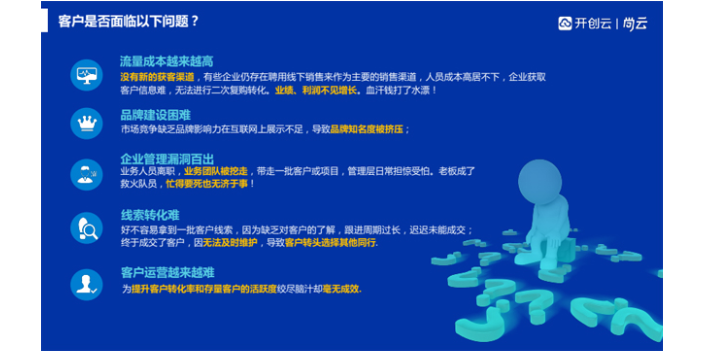 淄博生产制造类网络推广一站式营销管理平台 欢迎咨询 山东开创云计算供应