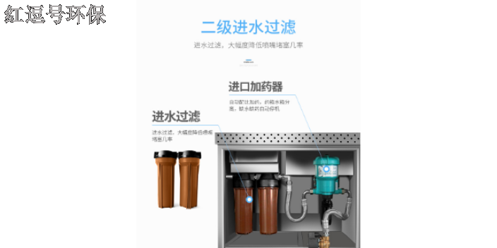 湖北社區(qū)垃圾站高壓噴霧除臭系統(tǒng)技術(shù)廠家 信息推薦 深圳市紅逗號(hào)環(huán)保科技供應(yīng)
