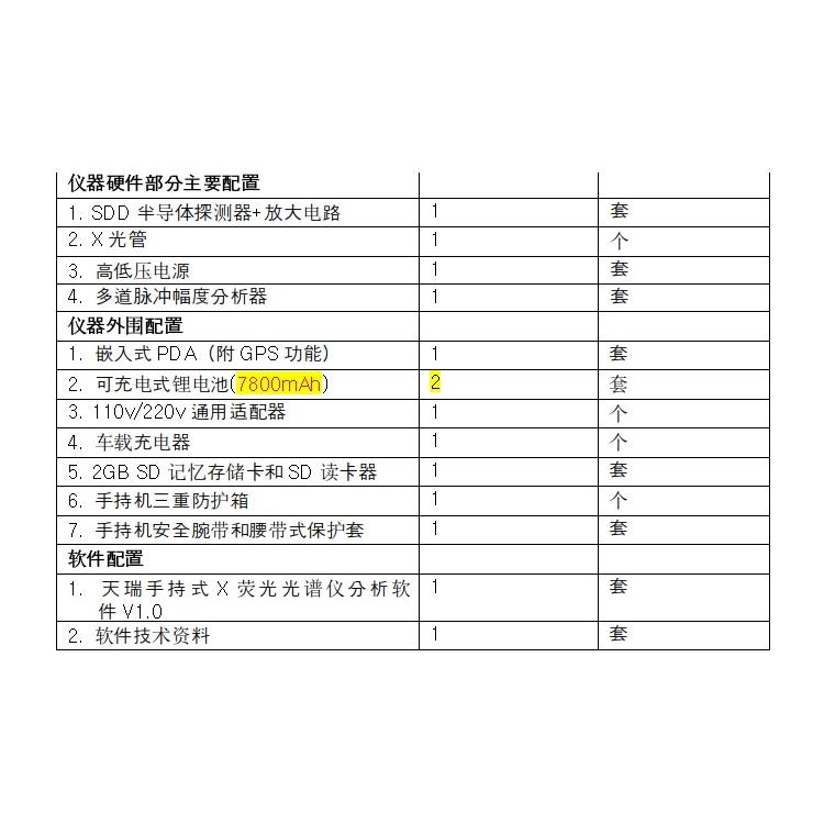 手持式光谱仪销售厂家 生产厂家