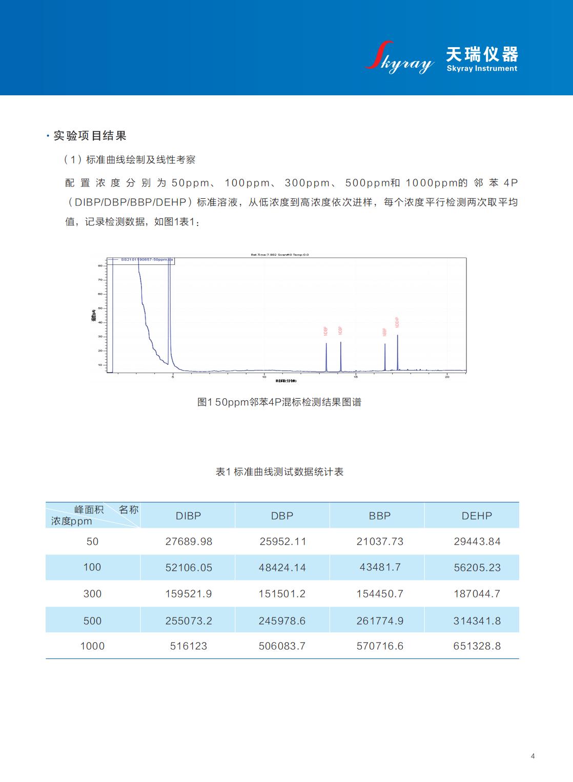 rohs2.0十项分析仪生产厂商