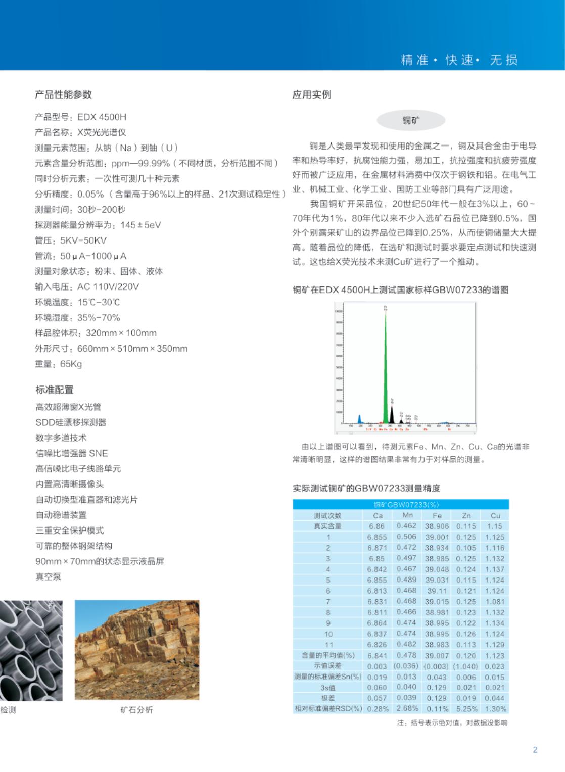 rohs有害元素检测仪