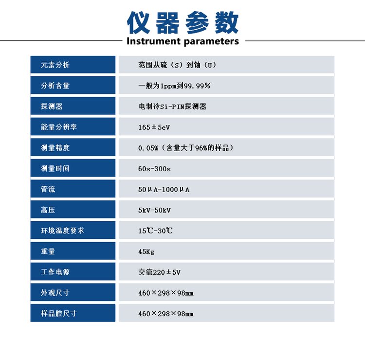 手持式xrf光谱仪