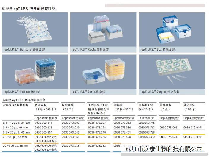 广东无菌移液器吸头,吸头/枪头