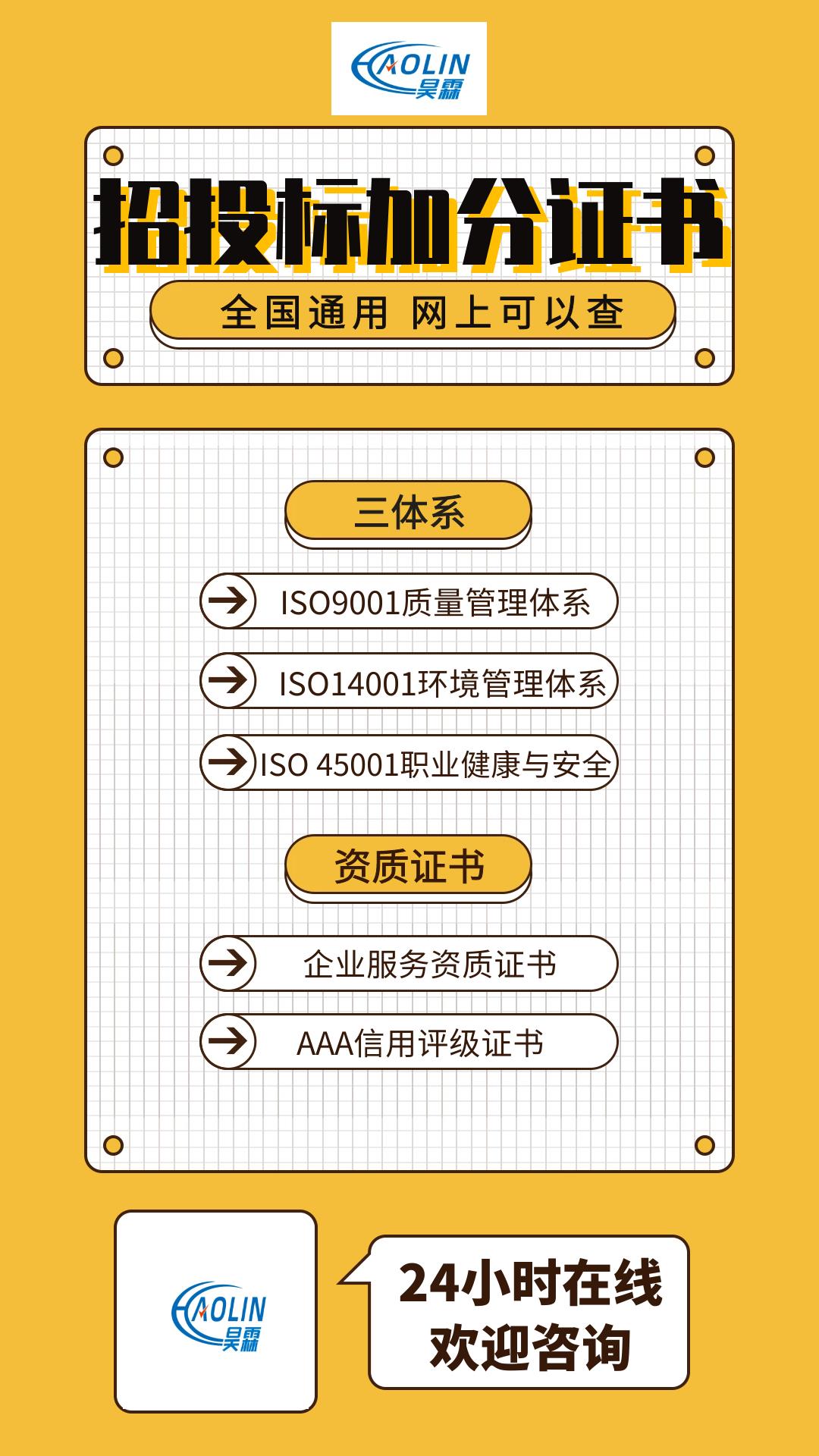 **质量体系iso9001