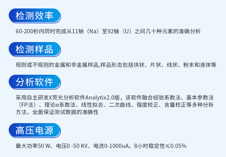 矿石成分分析仪器