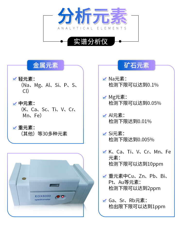 苏州x荧光多元素分析仪参数