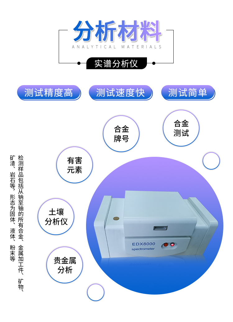 x射线荧光波谱仪型号