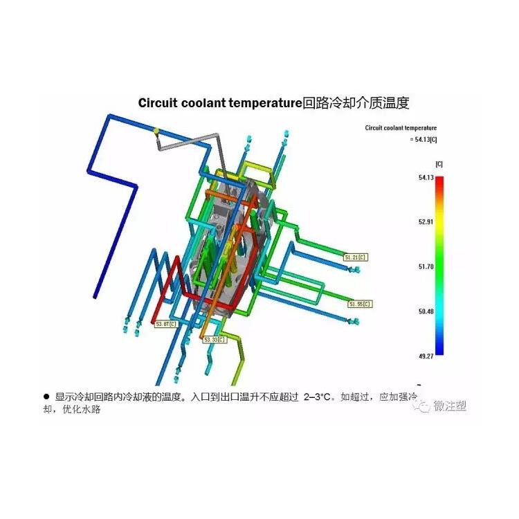奉化翹曲分析教學案例多 短期培訓