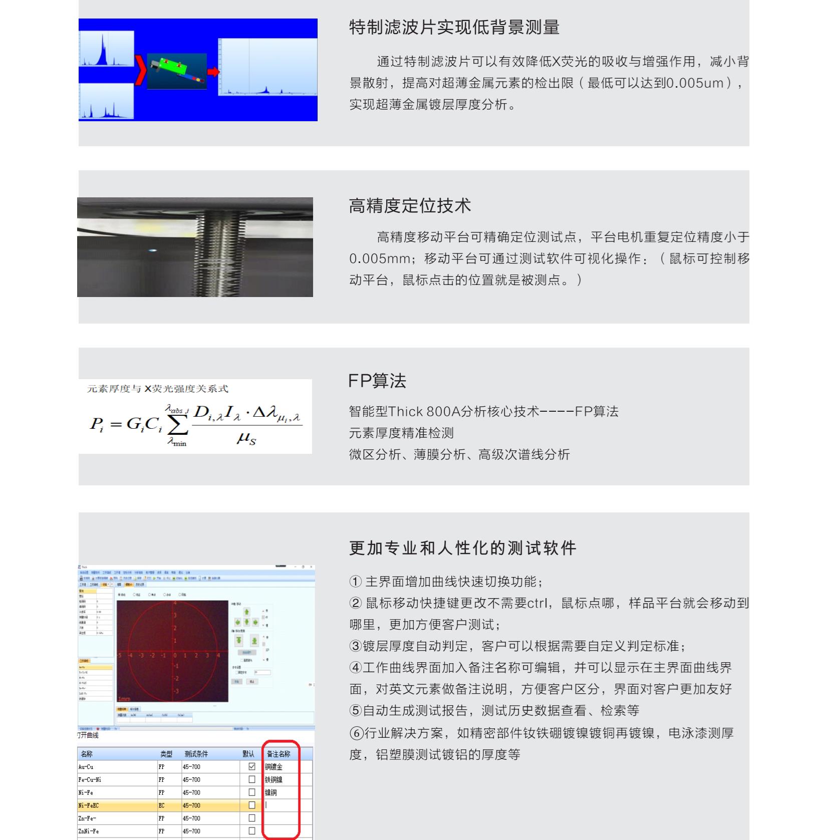 镀层盐雾试验机