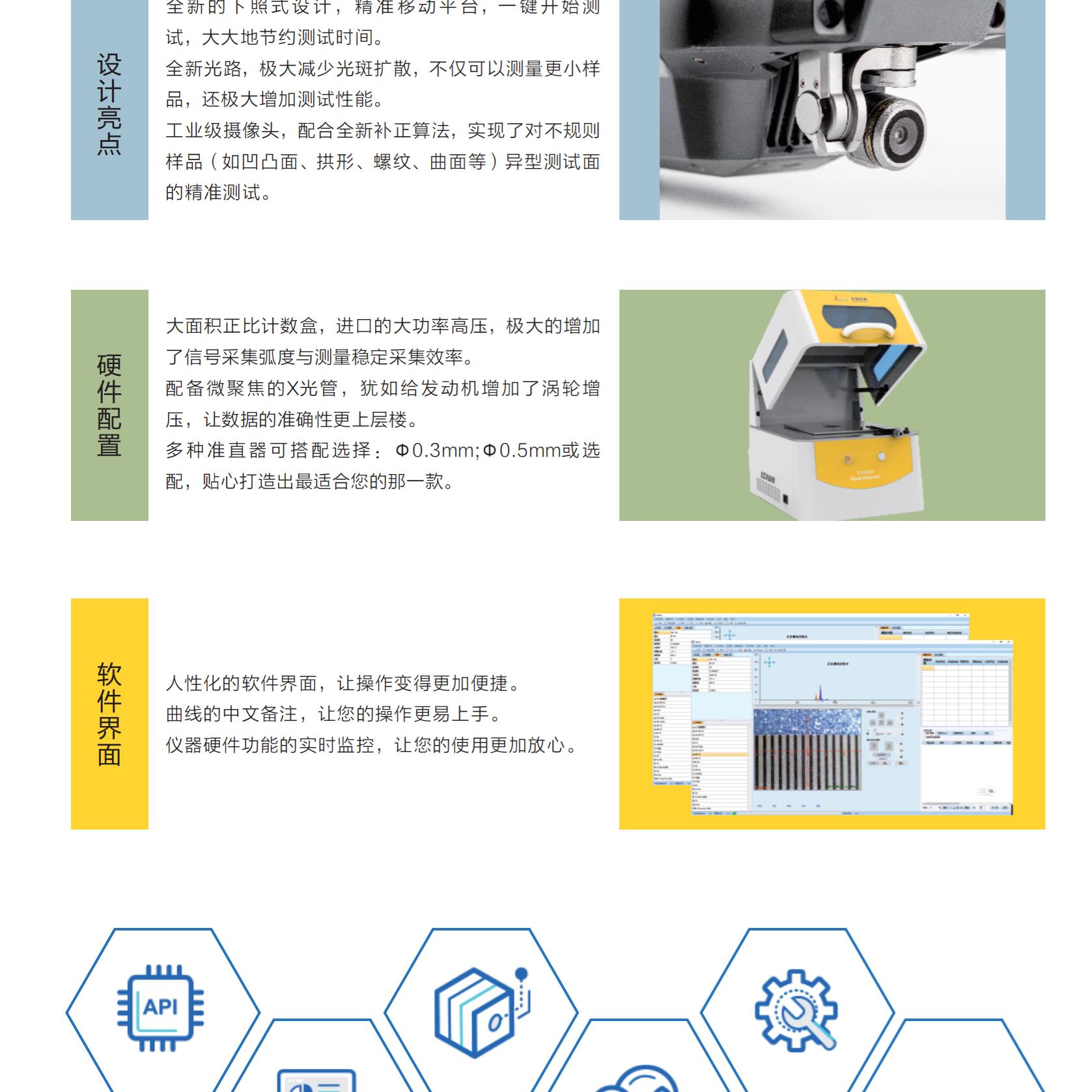 镀镍层厚度检测仪器