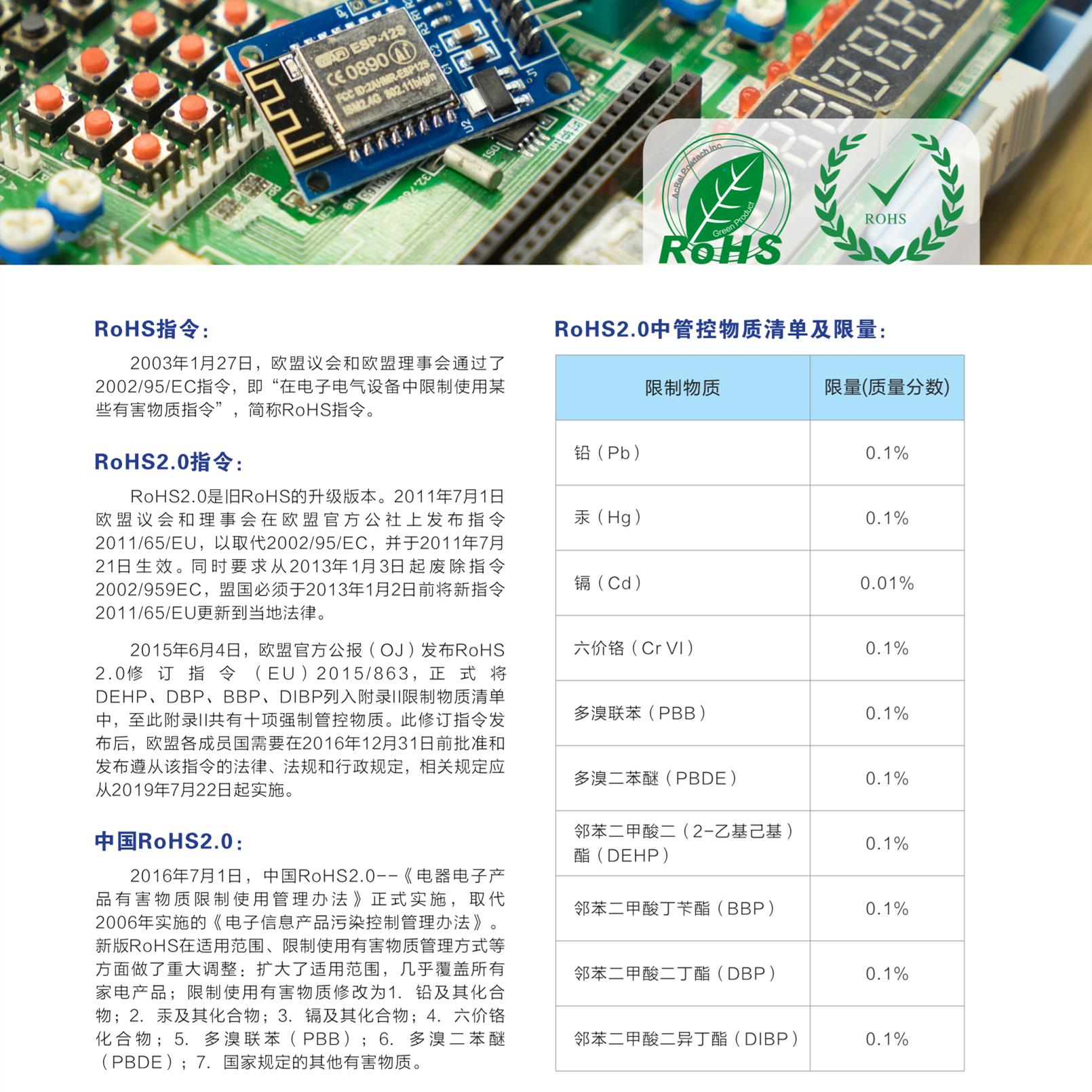 检测报告rohs2.0