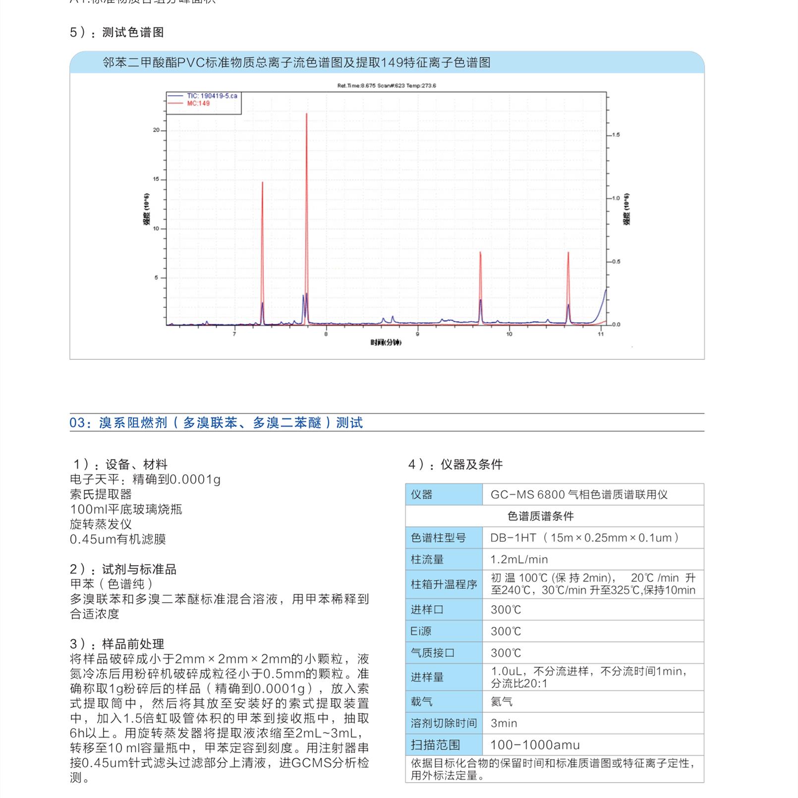 纸箱rohs2.0检测