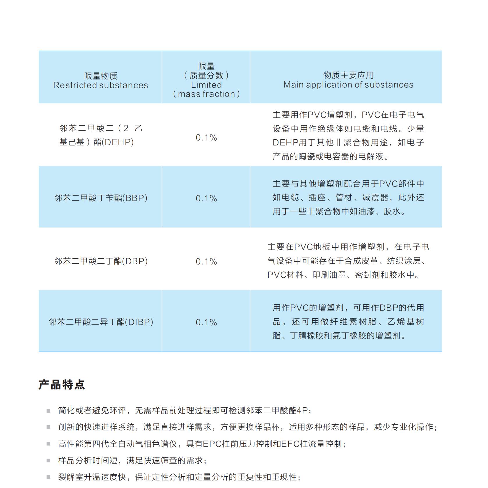 铜合金rohs2.0检测