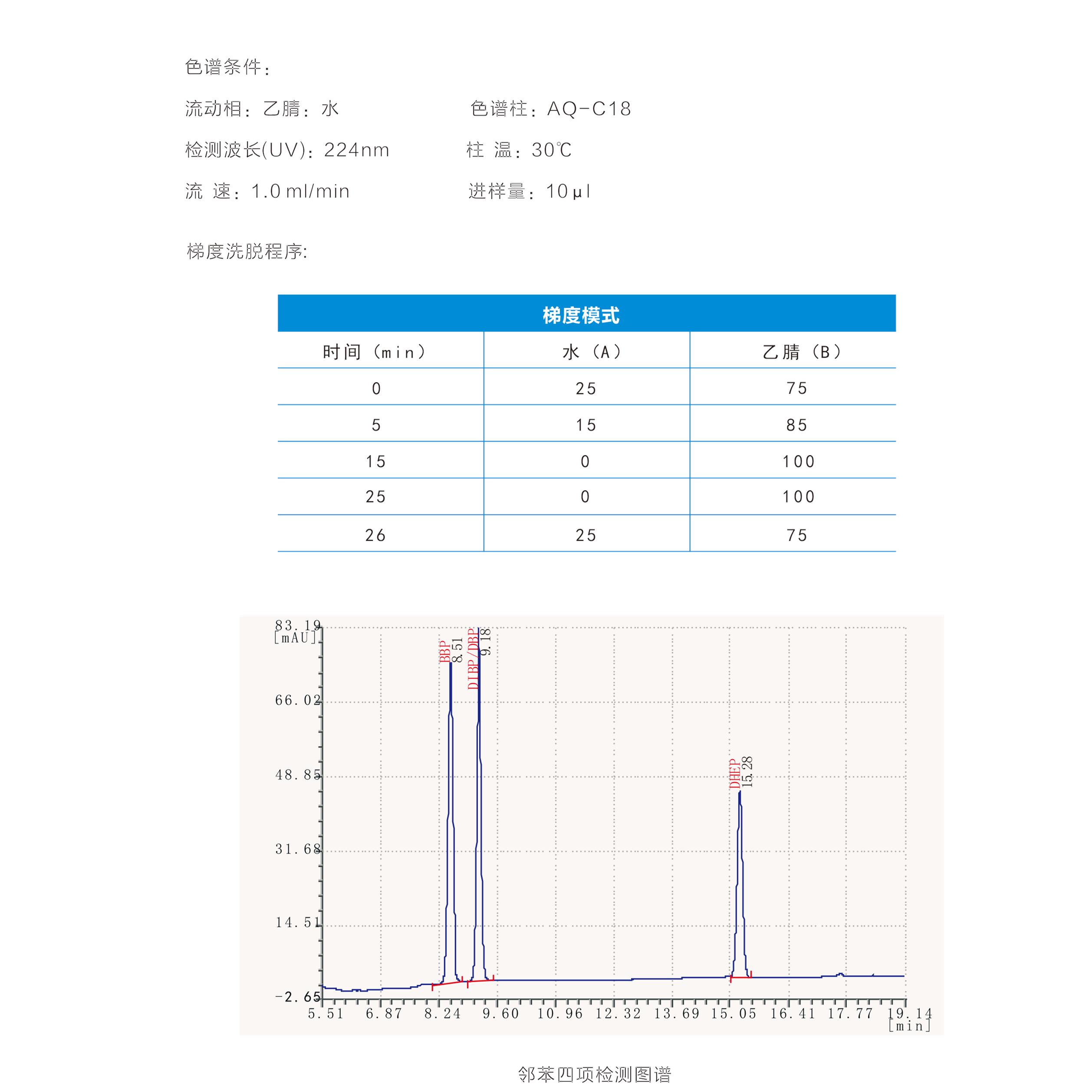 rohs2.0标识下载