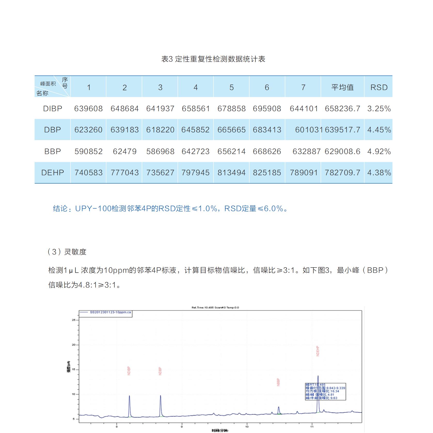 rohs2.0如何办理