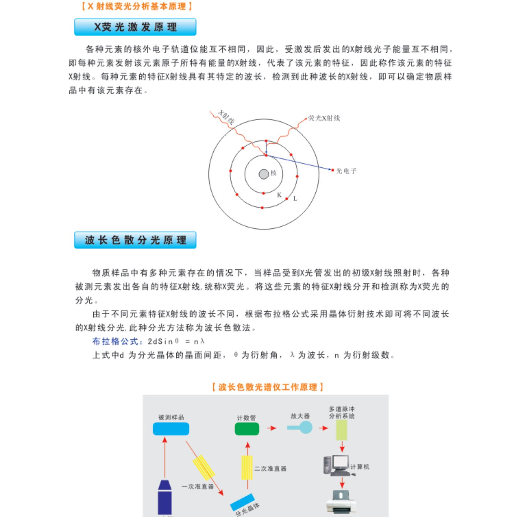 手持式重金属元素分析仪