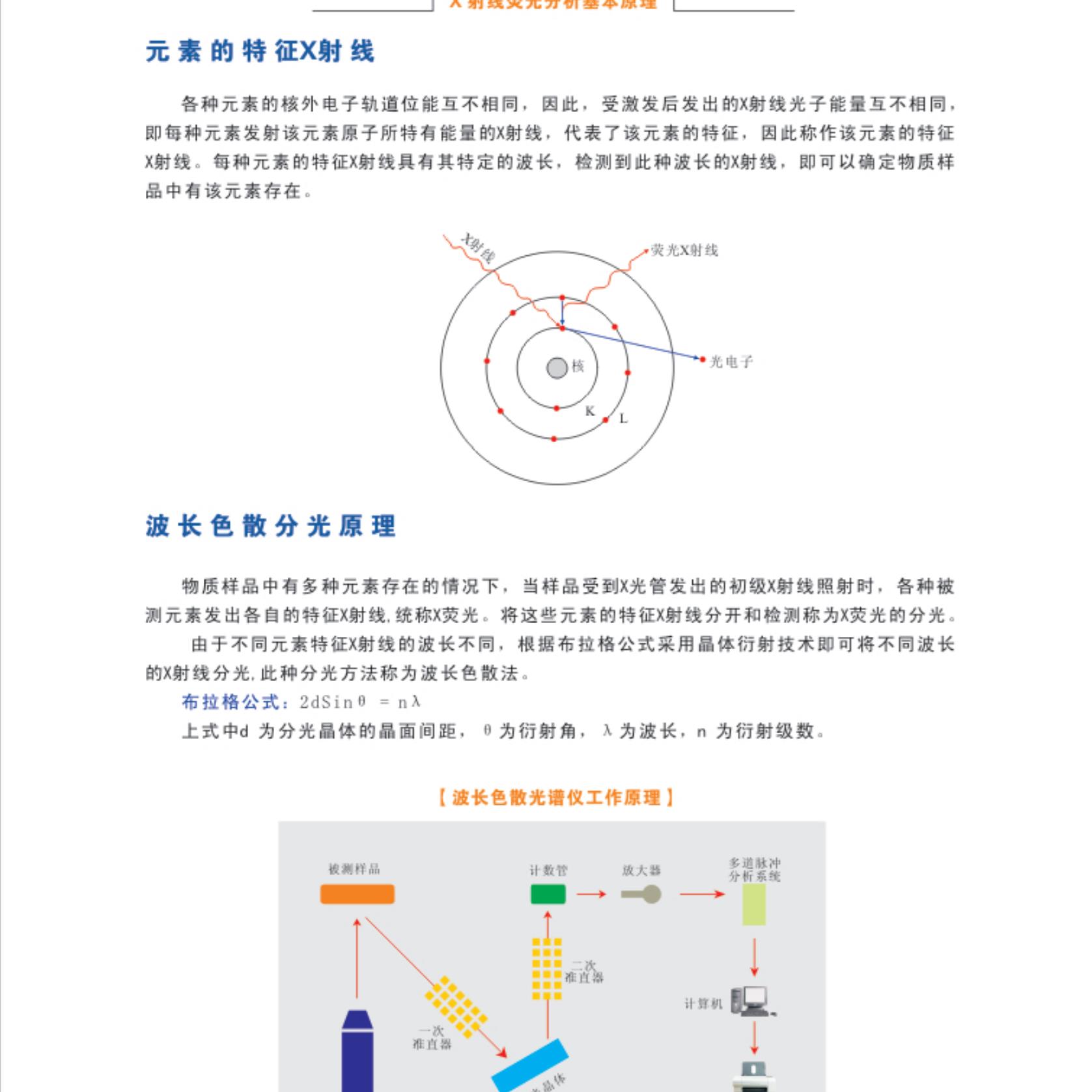 手持合金元素分析仪