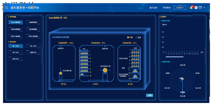 浙江智能智慧园区,智慧园区