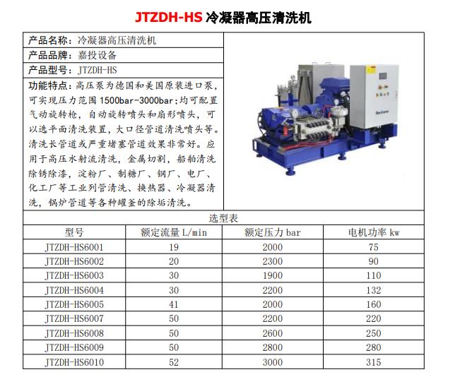 JTZDH-HS6005冷凝器高压清洗机厂家电话