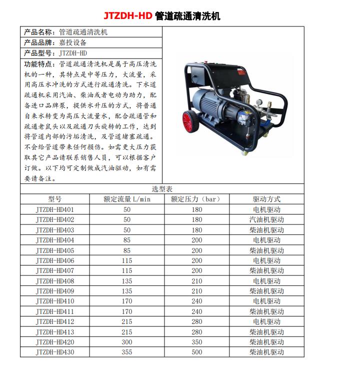 JTZDH-HS6005冷凝器高压清洗机厂家电话