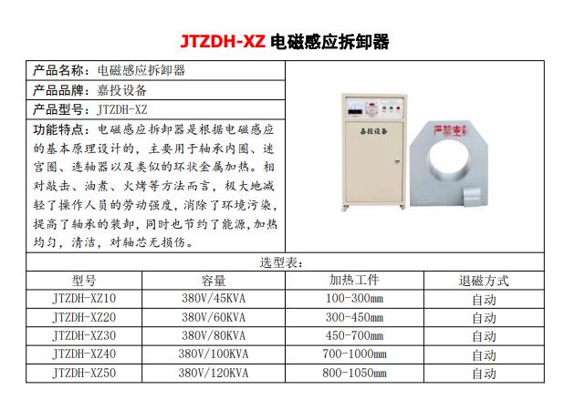 JTZDH-B218螺旋式齿轮拉马厂家电话