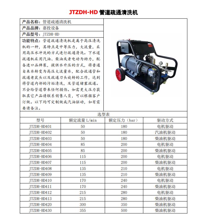 JTZDH-HS6005冷凝器高压清洗机厂家电话