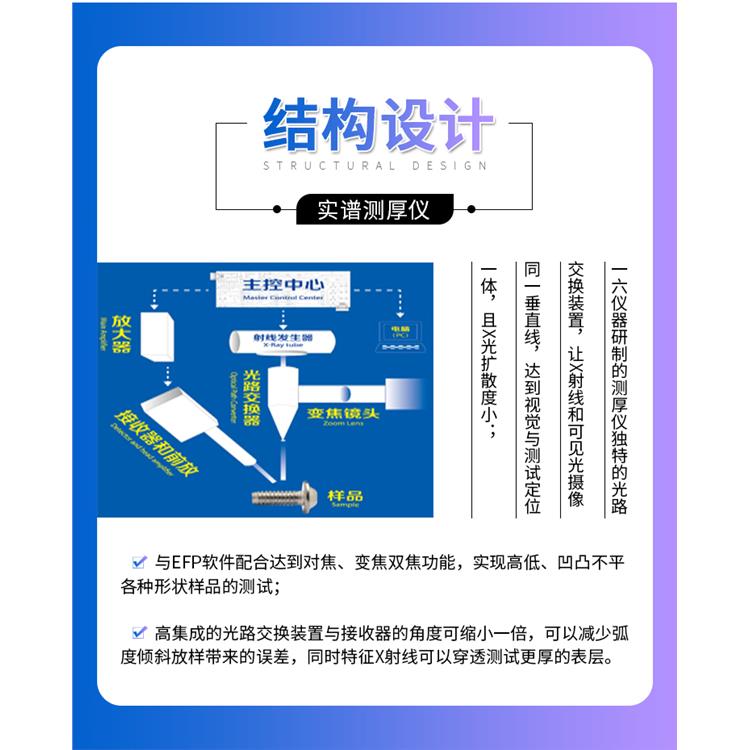 如何用涂鍍層測厚儀 蘇州實譜信息科技有限公司