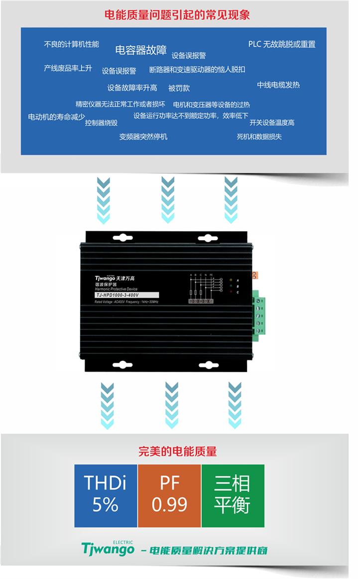 湖北多功能谐波保护器厂家