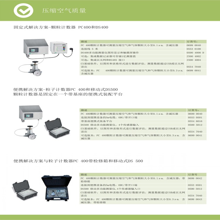 在线式气体含油量传感器