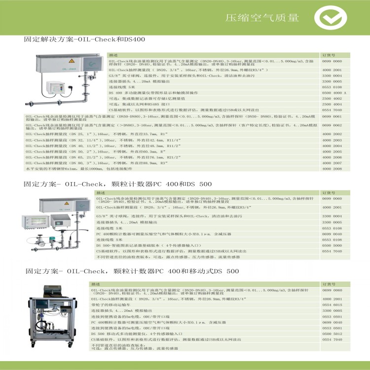 便携式气体含油量传感器