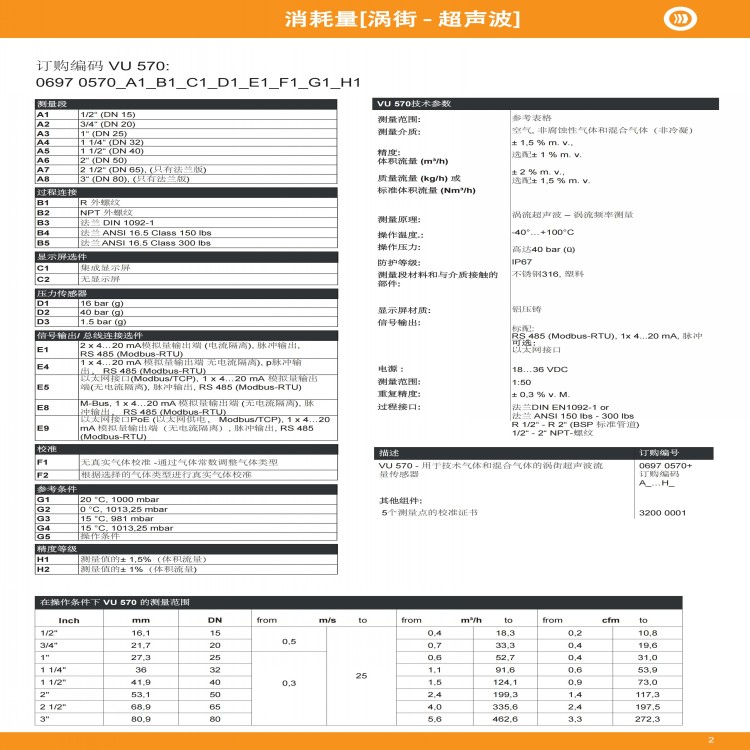 涡街超声波组合式流量计