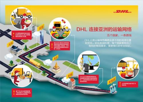 德州DHL國際快遞公司查詢 門到門服務(wù) 安全快捷省心